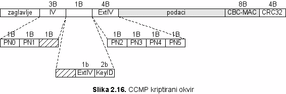 Frame18