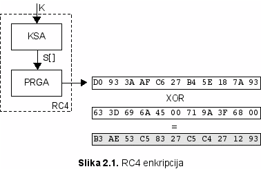 Frame1